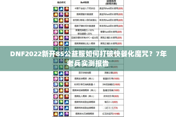 DNF2022新开85公益服如何打破快餐化魔咒？7年老兵实测报告