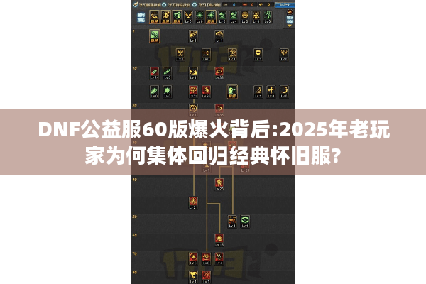 DNF公益服60版爆火背后:2025年老玩家为何集体回归经典怀旧服?