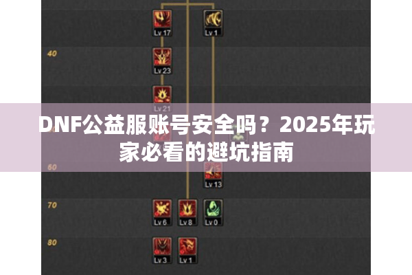 DNF公益服账号安全吗？2025年玩家必看的避坑指南