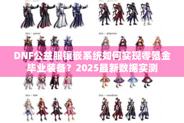 DNF公益服镶嵌系统如何实现零氪金毕业装备？2025最新数据实测