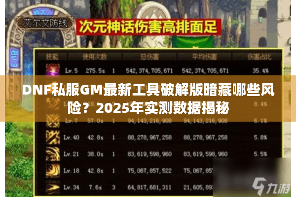 DNF私服GM最新工具破解版暗藏哪些风险？2025年实测数据揭秘