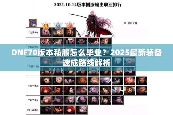 DNF70版本私服怎么毕业？2025最新装备速成路线解析