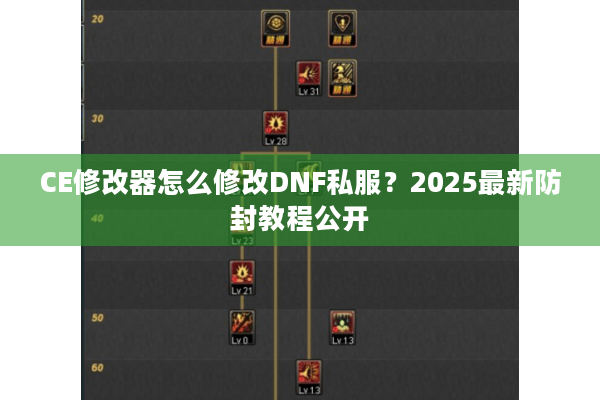 CE修改器怎么修改DNF私服？2025最新防封教程公开