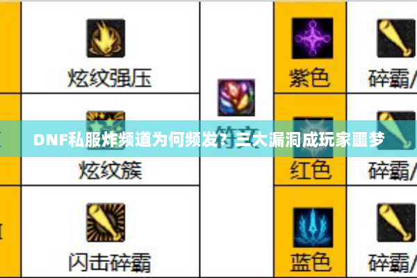 DNF私服炸频道为何频发？三大漏洞成玩家噩梦